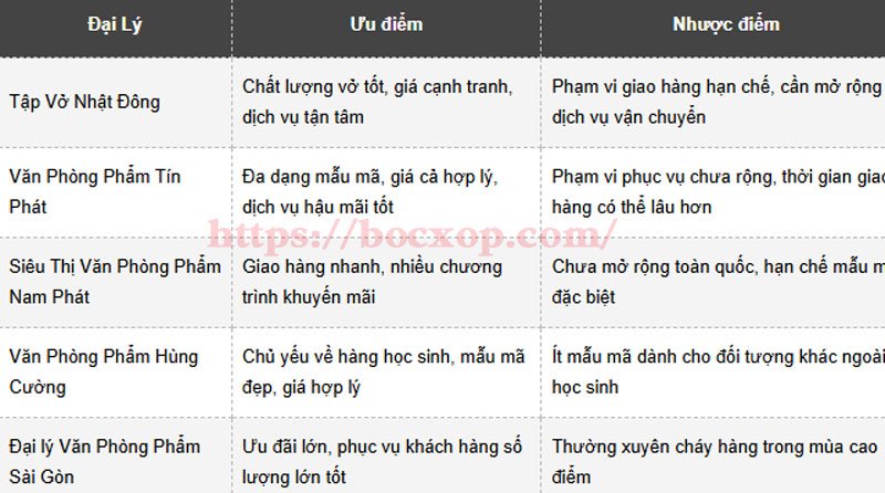vohocsinh96trang4